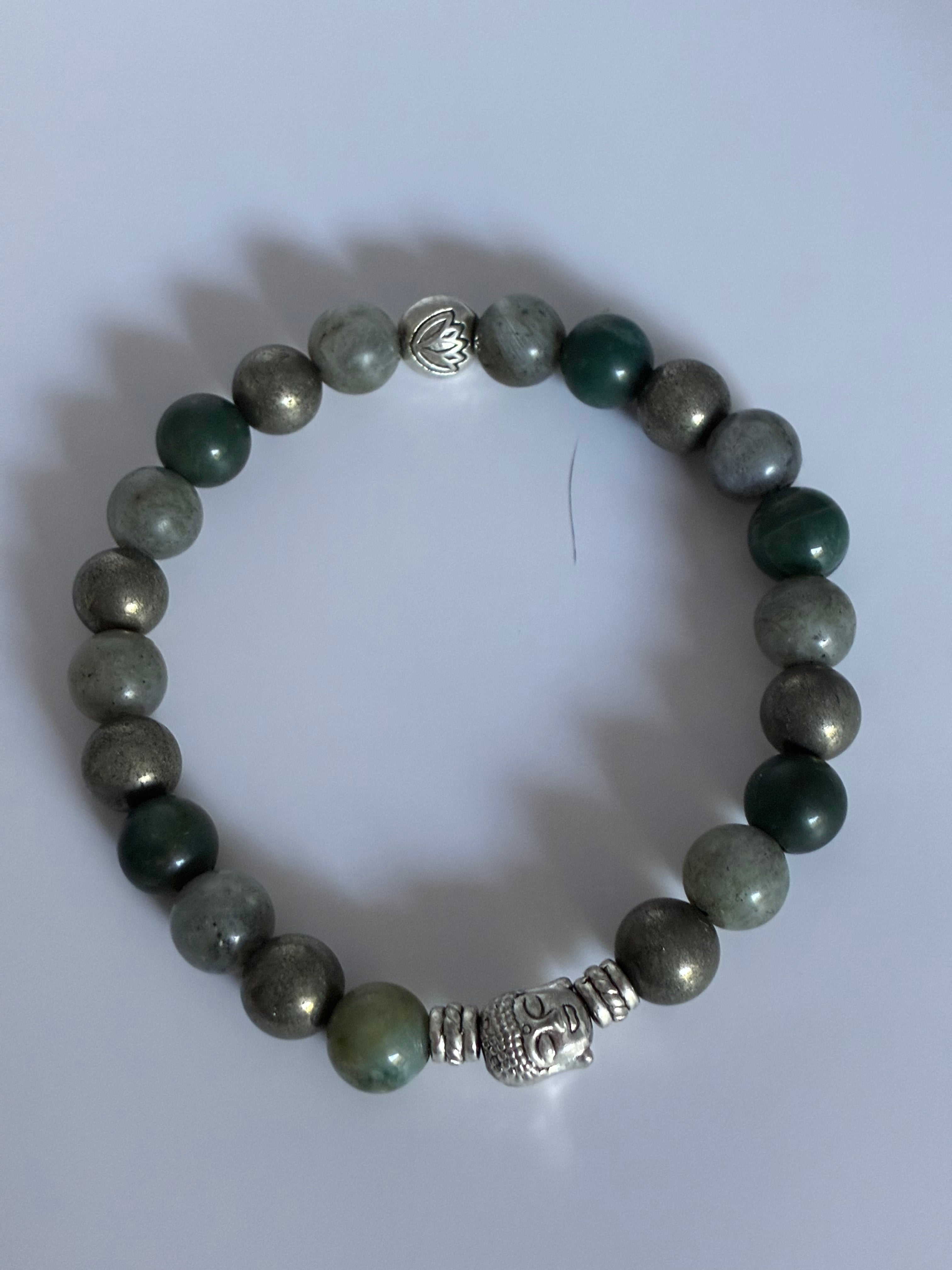 bracelets perles